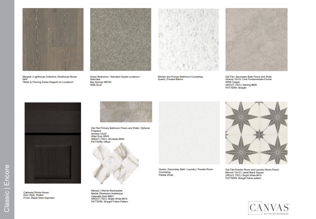 1217 Novara Trail Leander, TX 78641 - Photo 4 of 40 unknown