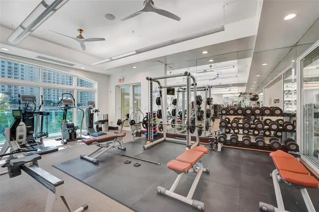 $1,695,000 | 411 North New River Drive East, Unit 3703, Fort Lauderdale, FL 33301