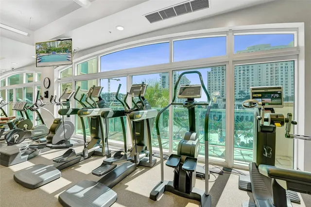 $1,695,000 | 411 North New River Drive East, Unit 3703, Fort Lauderdale, FL 33301