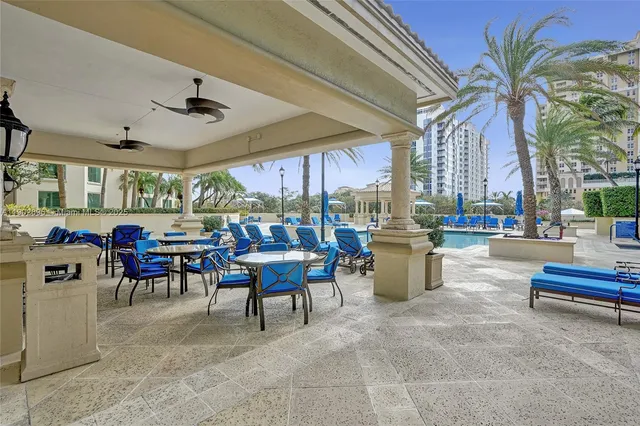 $1,695,000 | 411 North New River Drive East, Unit 3703, Fort Lauderdale, FL 33301