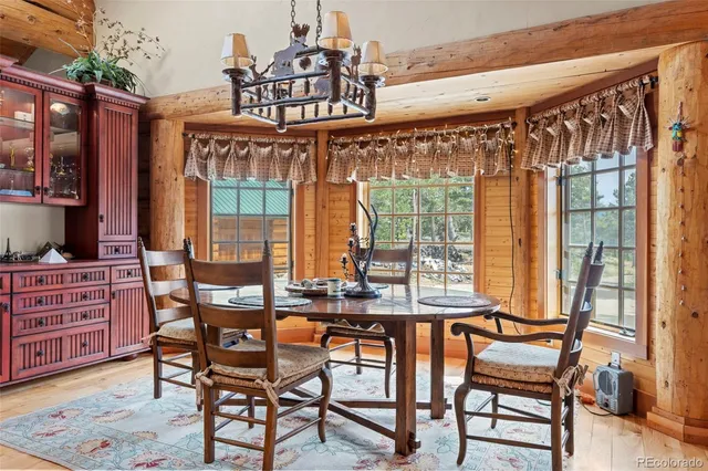 $2,180,000 | 1455 Ridge Road, Nederland, CO 80466