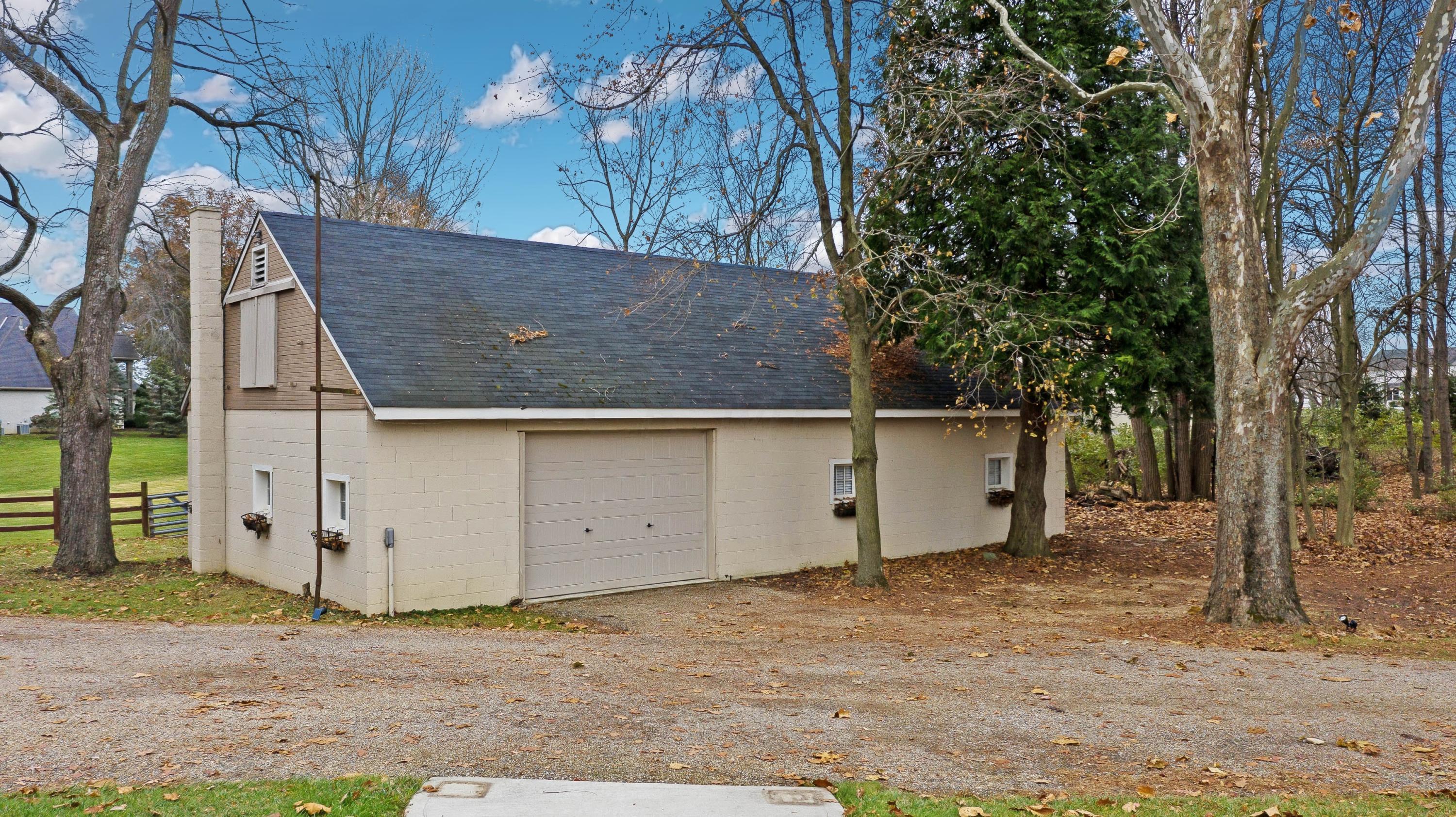 8251 Liberty Road North Powell, OH 43065 - Photo 58 of 70 Gallery Image 58