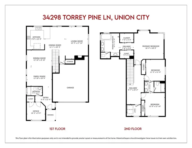 $1,299,999 | 34298 Torrey Pine Lane, Union City, CA 94587