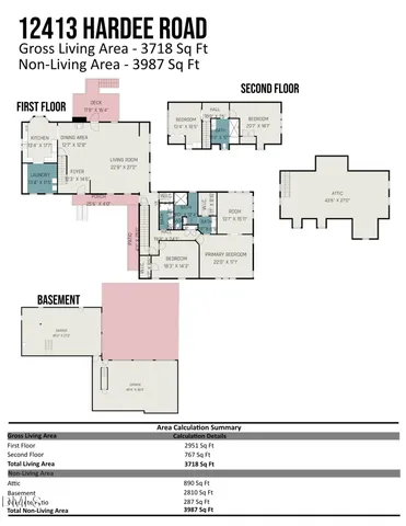 $865,000 | 12413 Hardee Road, Raleigh, NC 27614