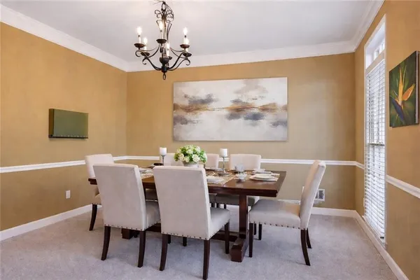 $875,000 | 1045 Tullmore Drive, Roswell, GA 30075