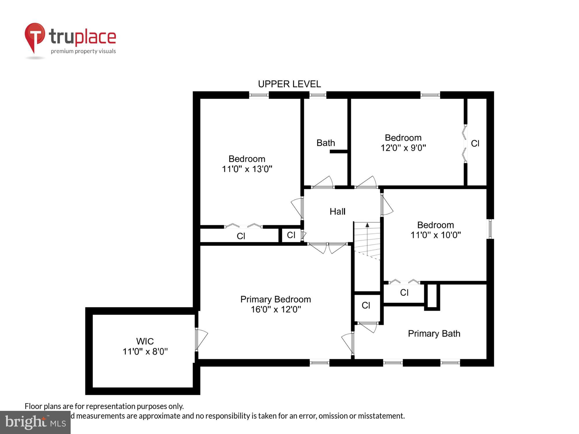 12506 Lieutenant Nichols Road Fairfax, VA 22033 - Photo 46 of 70 Upper Level (Labels & Measurements)
