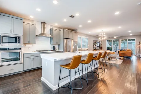 $850,000 | 5311 Anita Street, Dallas, TX 75206