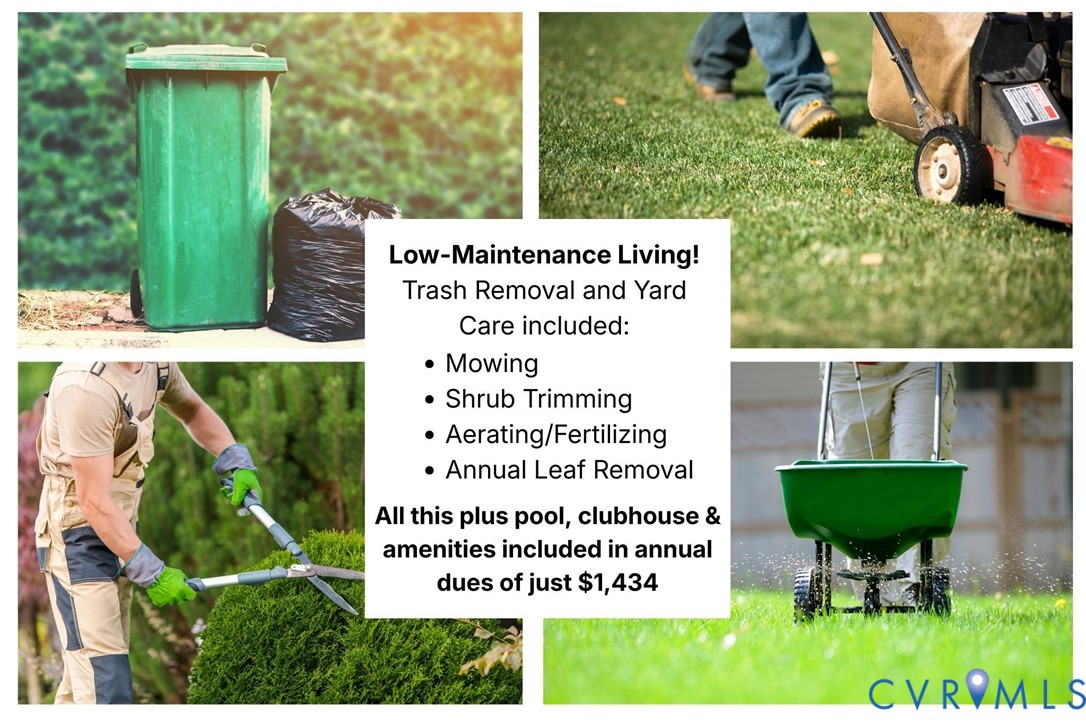 13924 Krim Point Road Midlothian, VA 23114 - Photo 3 of 48