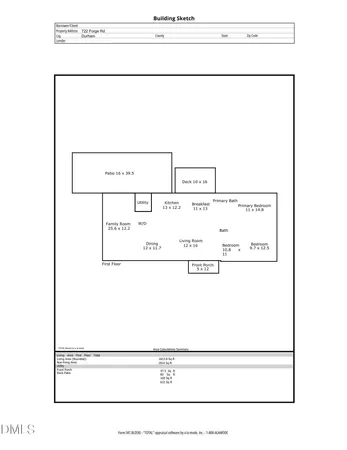 $415,000 | 722 Forge Road, Durham, NC 27713