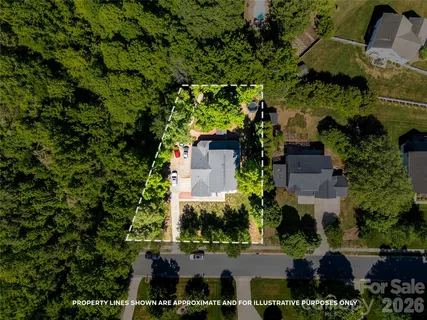 $645,000 | 7536 Hannah Alexander Lane, Mint Hill, NC 28227