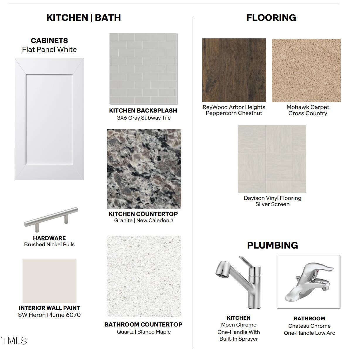 91 Calebs Cor Place Spring Lake, NC 28390 - Photo 40 of 40 Interior Scheme 2