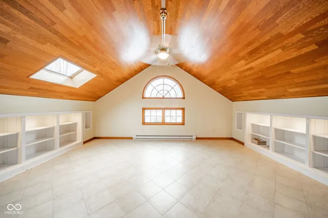 $699,900 | 2405 Wicklow Drive, Muncie, IN 47304