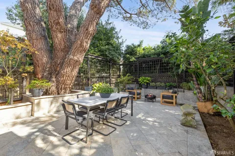 $2,599,000 | 729 Douglass Street, Unit A, San Francisco, CA 94114