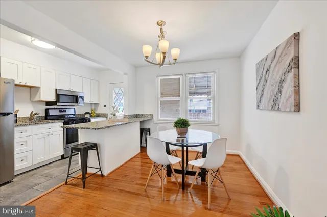 $219,900 | 3439 McShane Way, Baltimore, MD 21222