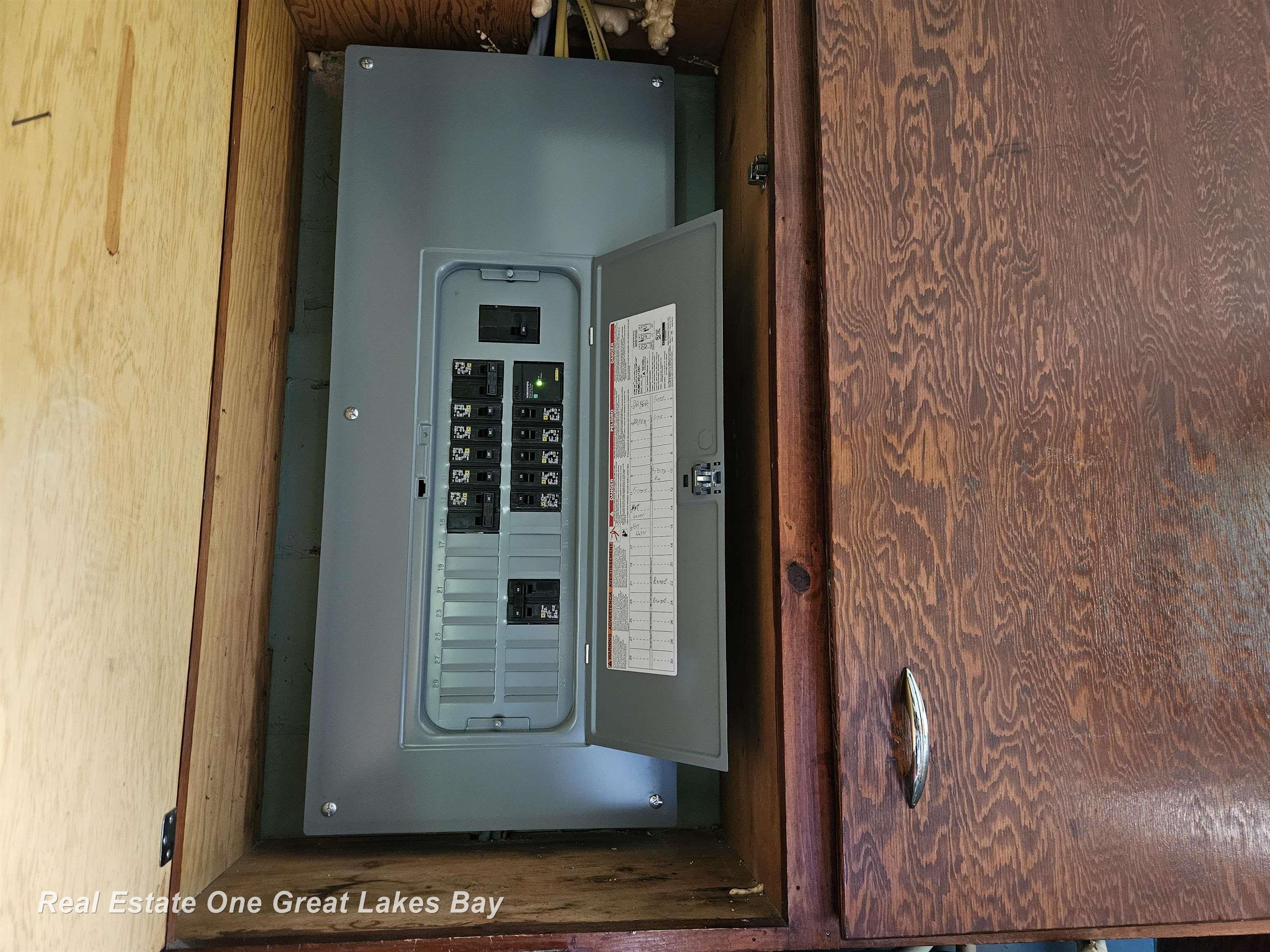 205 North Everett Road Harrisville, MI 48740 - Photo 33 of 39 Electrical Panel