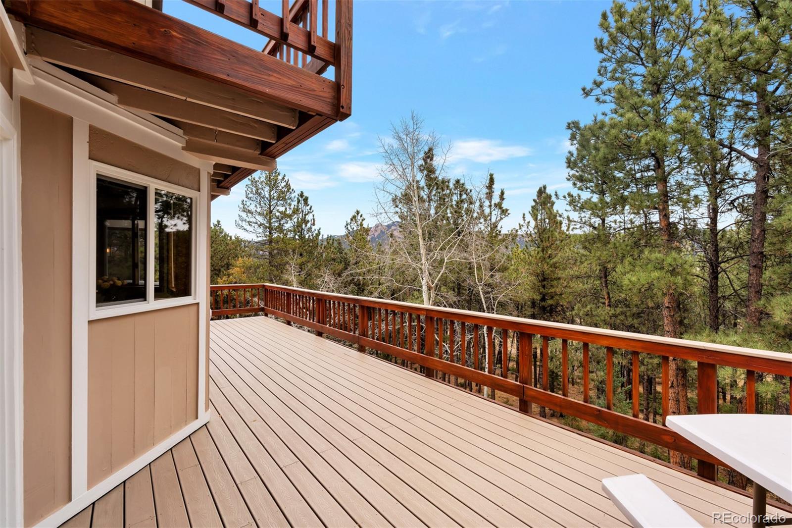 3199 Nova Road Pine, CO 80470 - Photo 24 of 29 Gallery Image 24