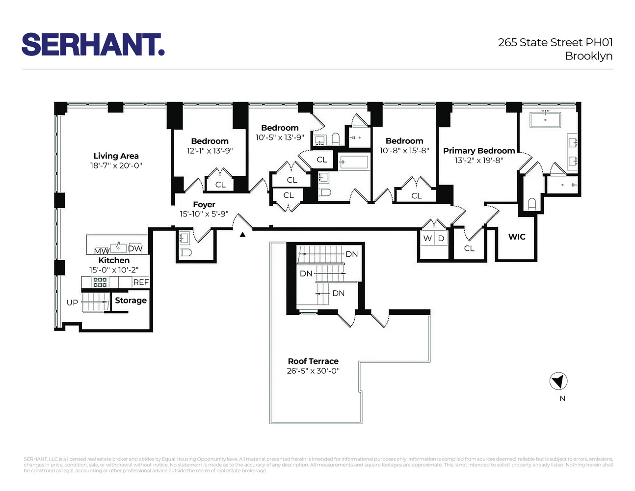 265 State Street, Unit PH1 Brooklyn, NY 11201 - Photo 17 of 17 unknown