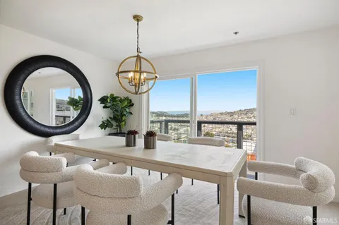 $1,795,000 | 199 Margaret Avenue, San Francisco, CA 94112