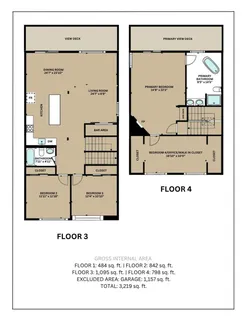 $1,795,000 | 199 Margaret Avenue, San Francisco, CA 94112