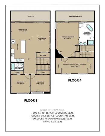 $1,795,000 | 199 Margaret Avenue, San Francisco, CA 94112