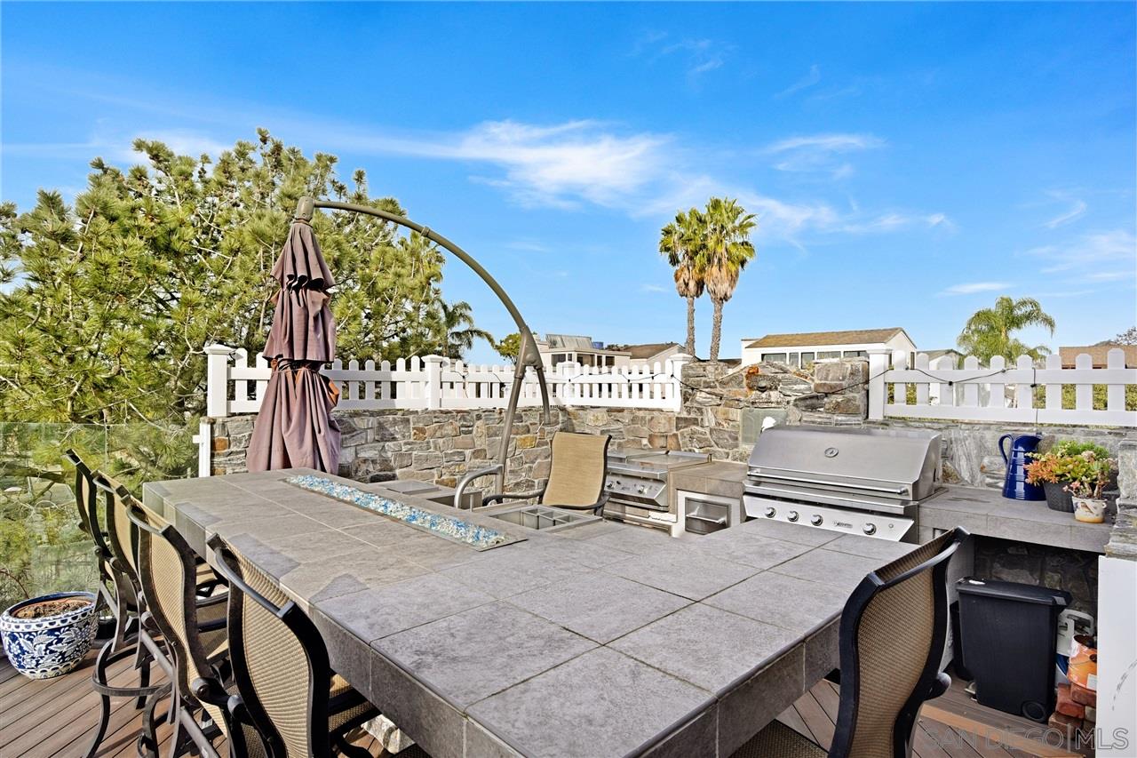 2260 Del Mar Heights Road Del Mar, CA 92014 - Photo 11 of 25 Gallery Image 11