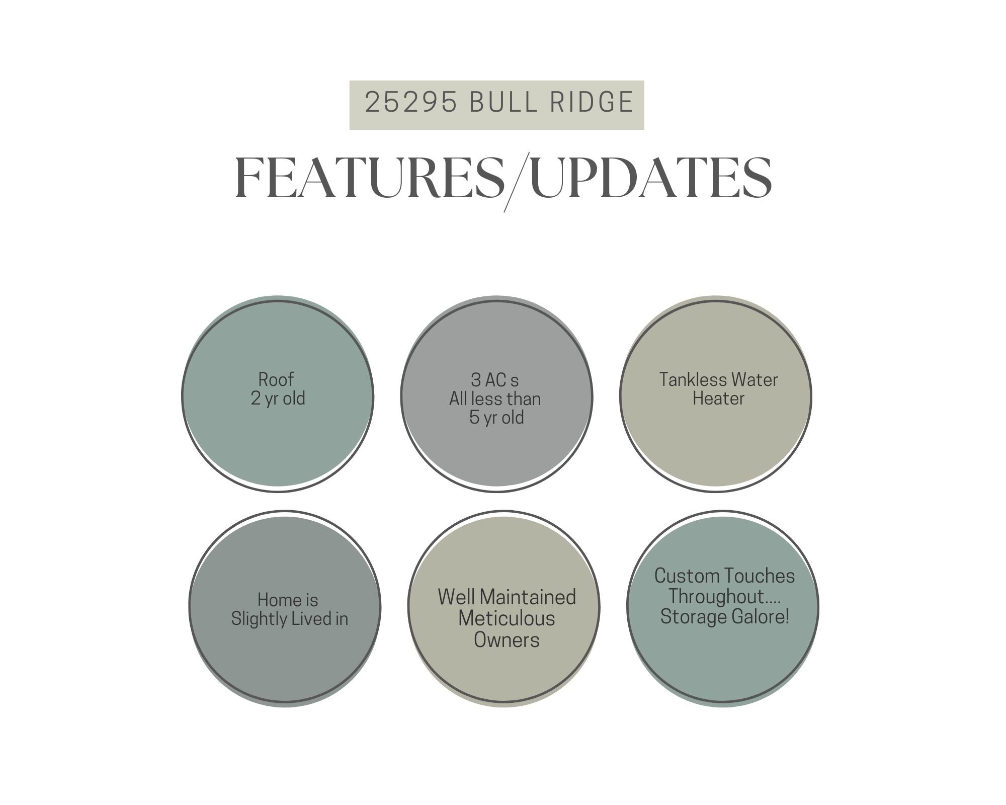 25295 Bull Ridge Drive Porter, TX 77365 - Photo 49 of 49