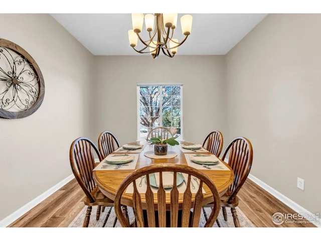 $1,150,000 | 15280 Emporia Street, Brighton, CO 80602