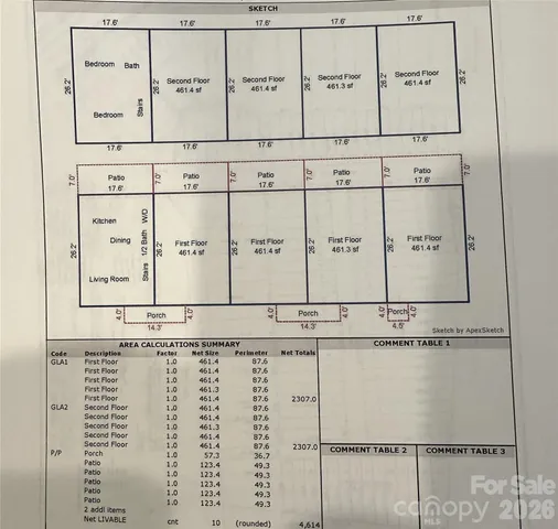 $1,395,000 | 18 Berkley Avenue, Granite Falls, NC 28630