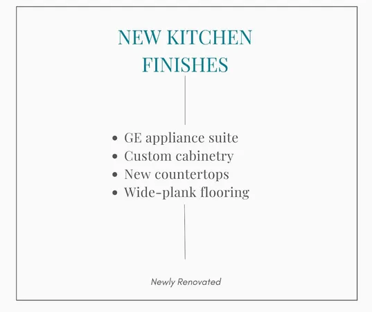 a kitchen with stainless steel appliances a stove microwave and sink