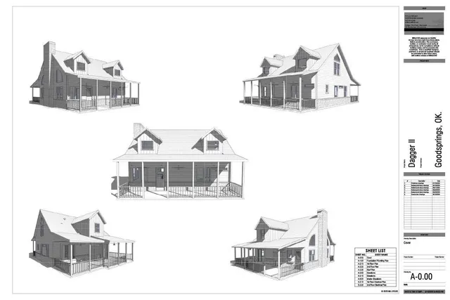 $343,750 | 55 Tumbleweed Trail, Tishomingo, OK 73460