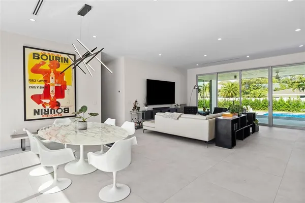 $1,899,000 | 1304 Indian Rocks Road, Belleair, FL 33756