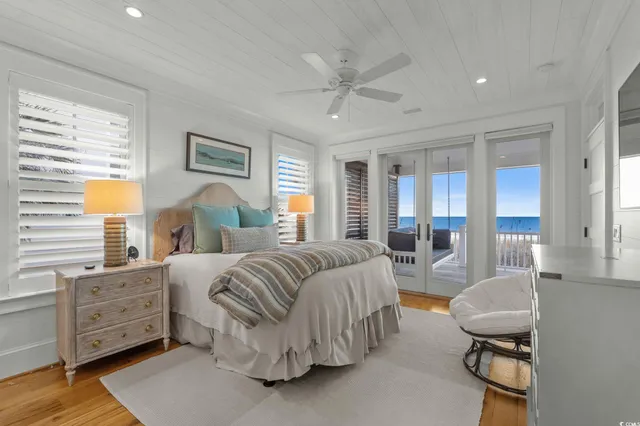 $6,300,000 | 1027 Norris Drive, Pawleys Island, SC 29585