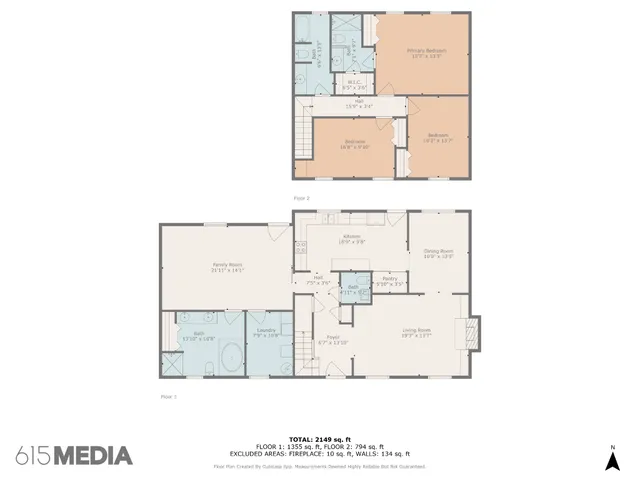 $845,000 | 4011 Central Valley Road, Murfreesboro, TN 37129