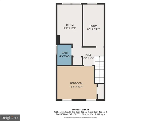 $225,000 | 3482 Dunhaven Road, Dundalk, MD 21222
