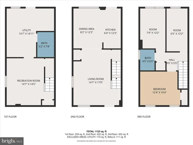 $225,000 | 3482 Dunhaven Road, Dundalk, MD 21222