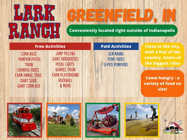 $3,900 | 111 McClellan Road, Greenfield, IN 46140