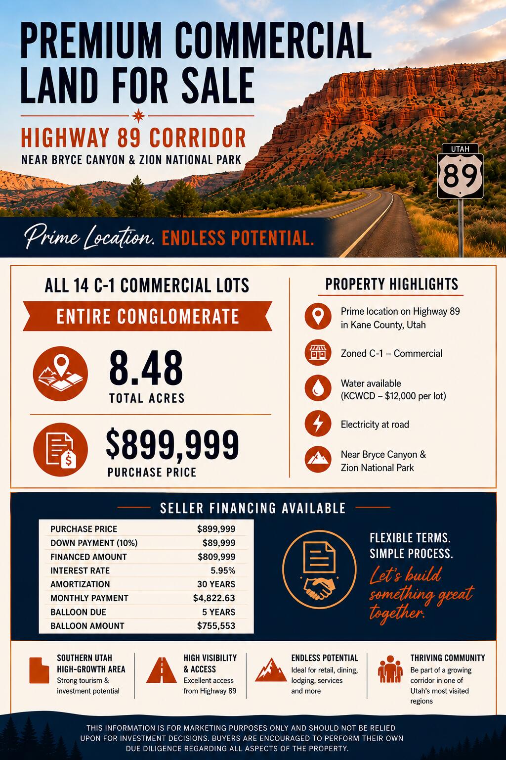 Pecos Drive Alton, UT 84710 - Photo 5 of 5 899K Price