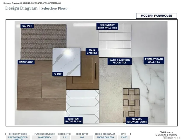 a front view of a multi story residential apartment building