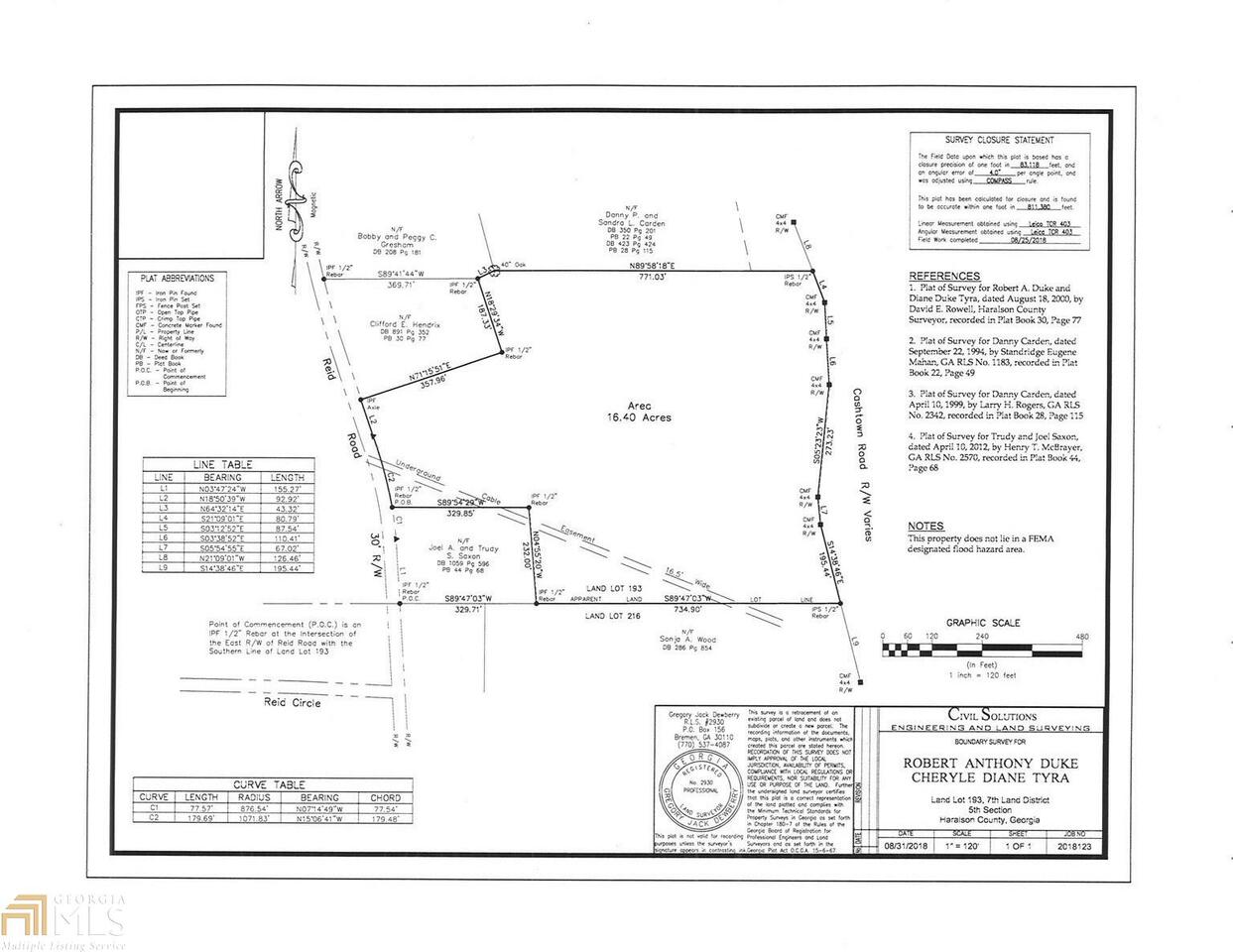 138 Reid Road Bremen, GA 30110 - Photo 1 of 1 Gallery Image 1