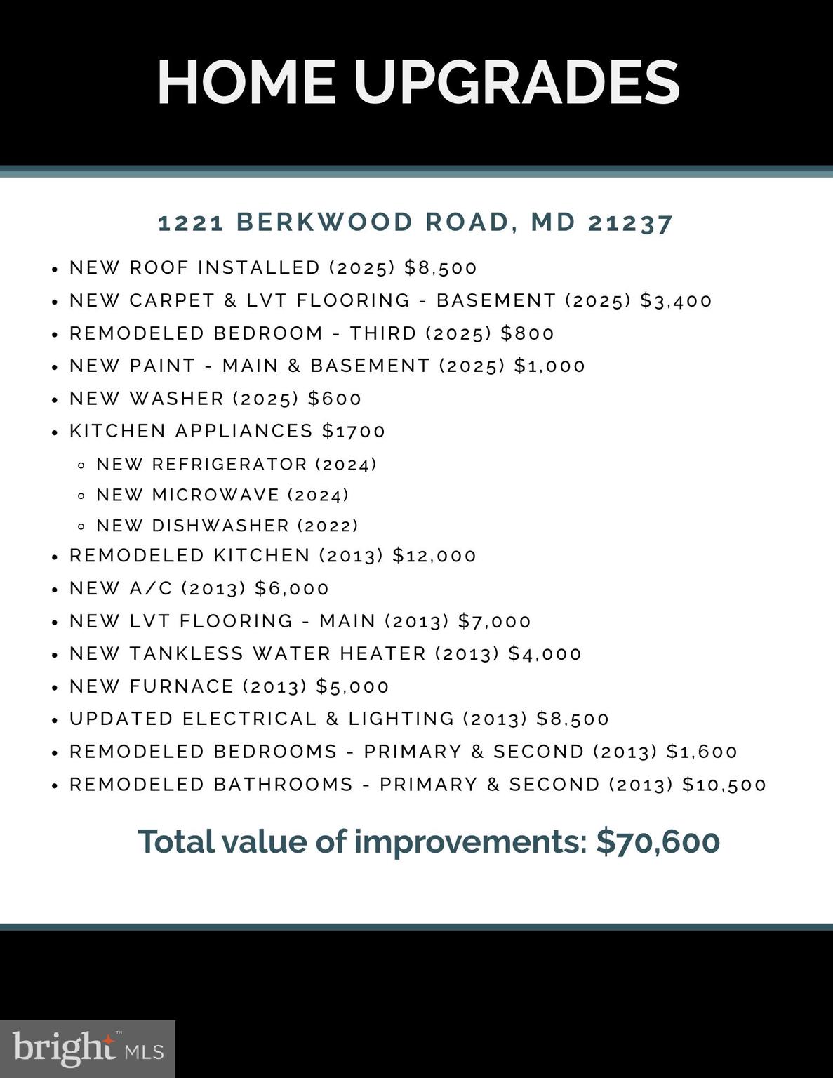 1221 Berkwood Road Baltimore, MD 21237 - Photo 34 of 34 unknown