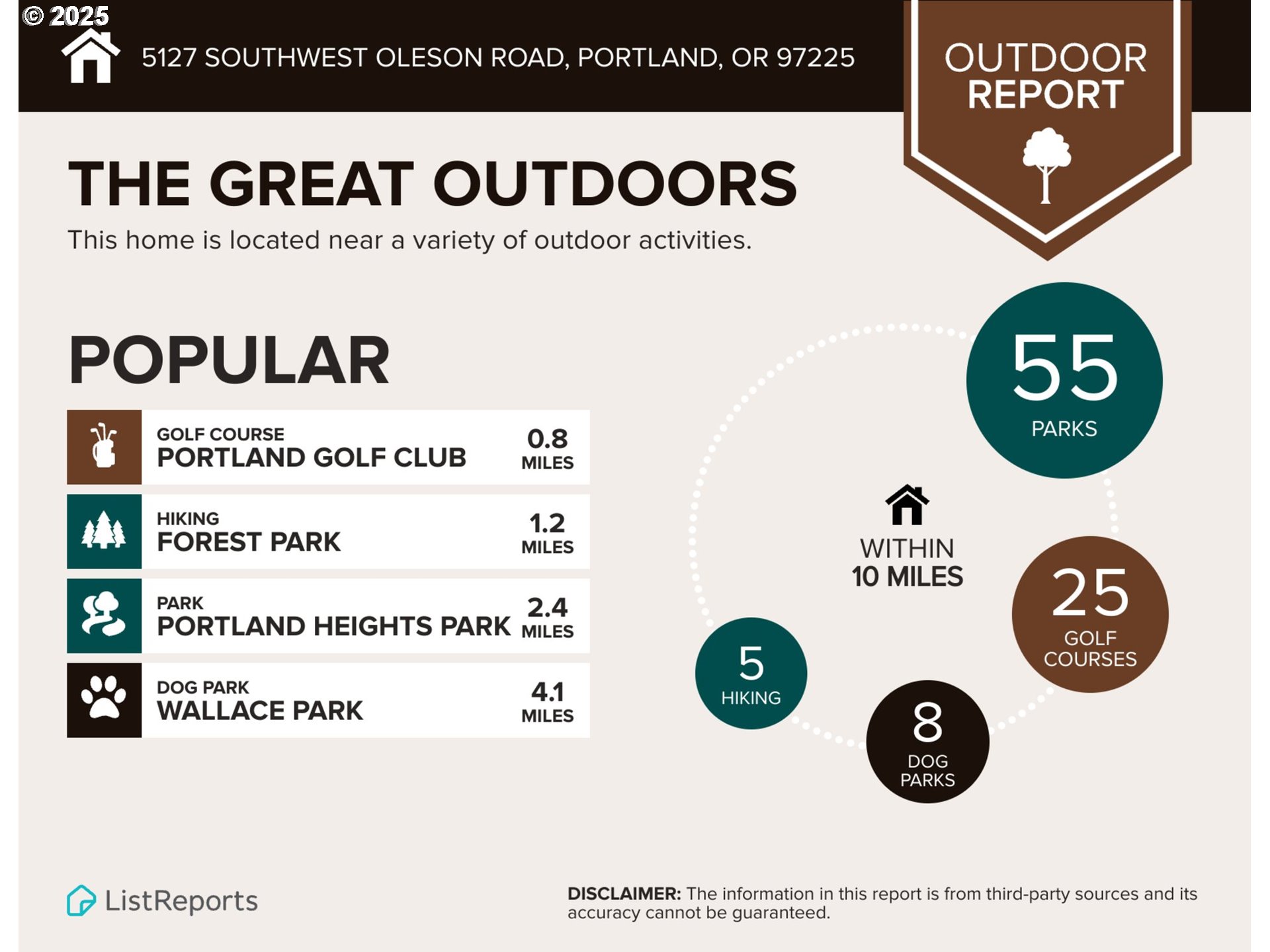 5127 Southwest Oleson Road Portland, OR 97225 - Photo 23 of 25 Gallery Image 23