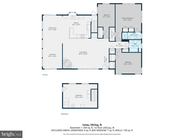 $665,000 | 3531 South River Terrace, Edgewater, MD 21037