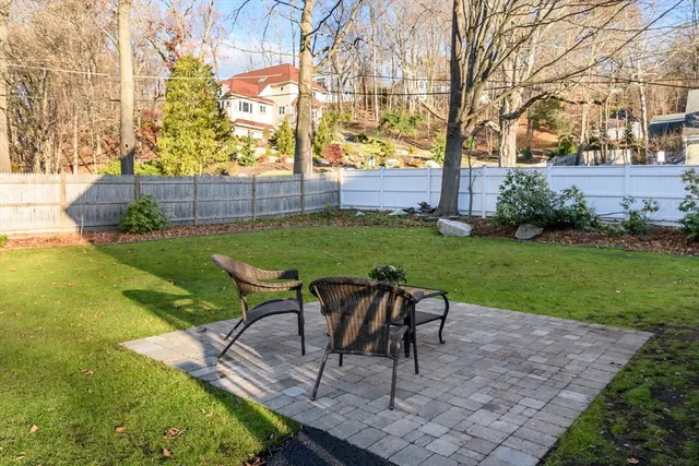 $2,950 | 12 R Maugus Avenue, Unit 12R, Wellesley, MA 02481