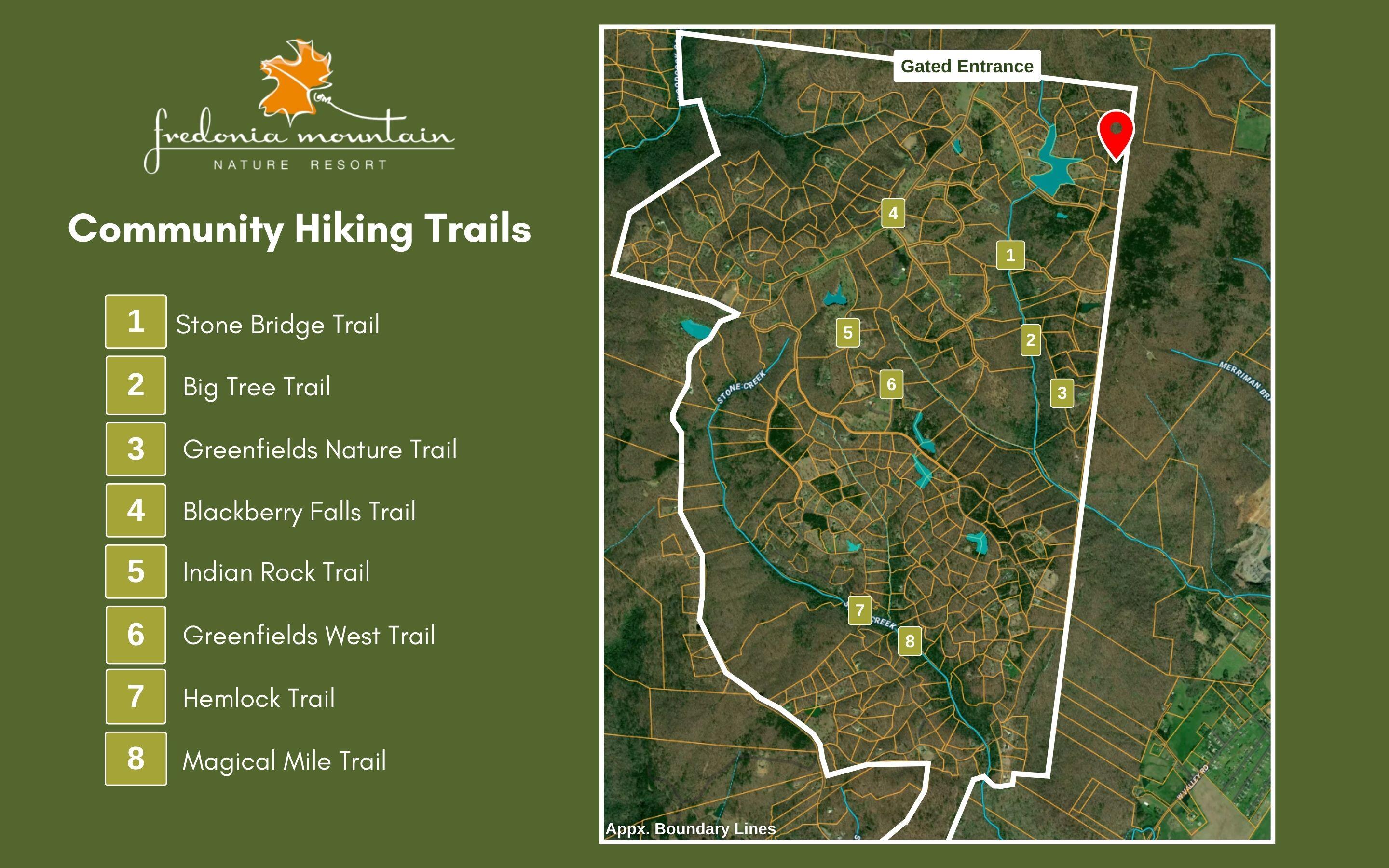 Lot 13 Greenfields Way Dunlap, TN 37327 - Photo 12 of 16 Community Hiking Trails