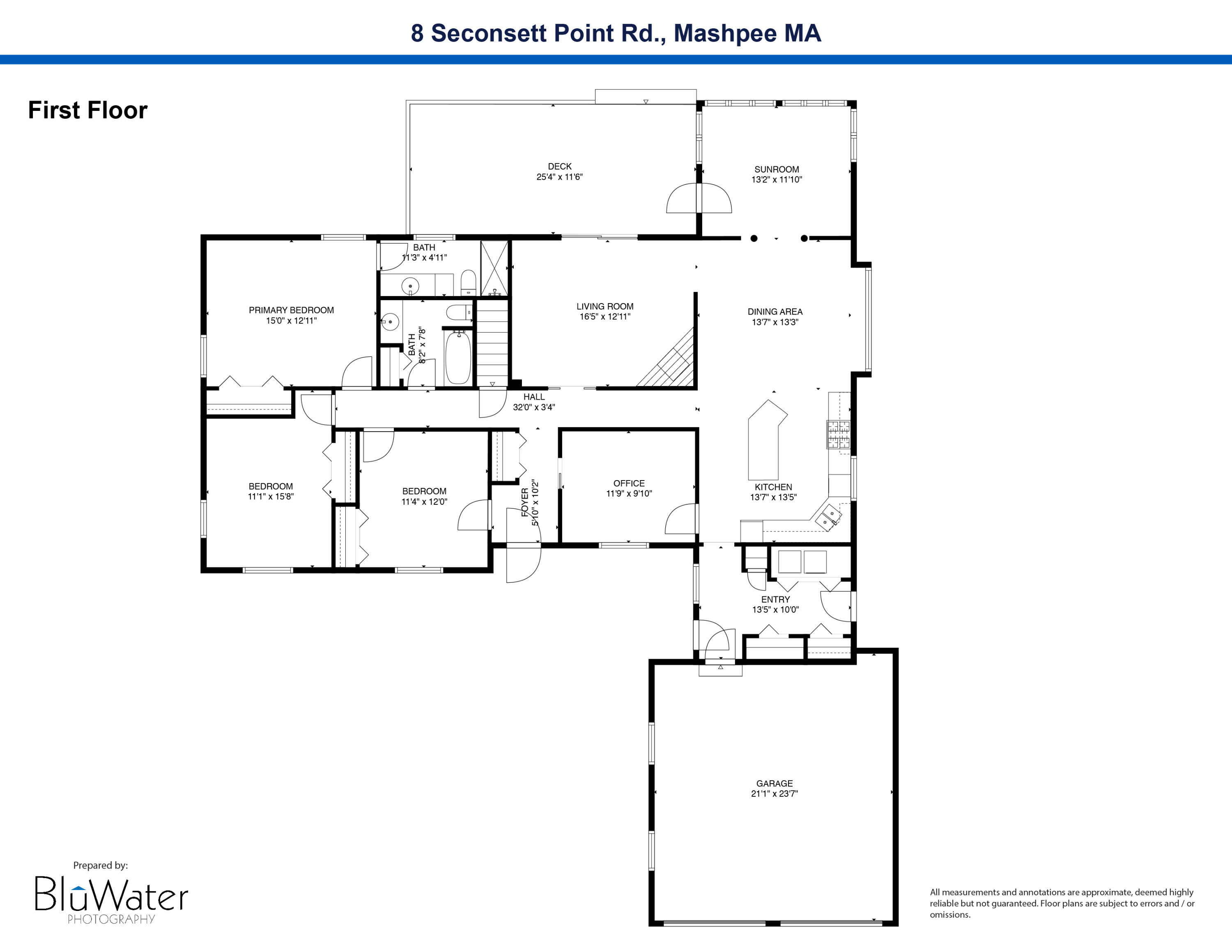 8 Seconsett Point Road Mashpee, MA 02649 - Photo 41 of 52