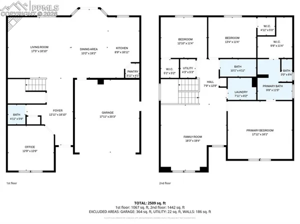 $525,000 | 7185 Aspen Brush Court, Colorado Springs, CO 80908