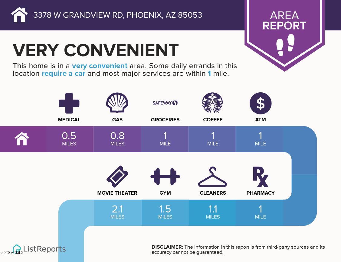 3378 West Grandview Road Phoenix, AZ 85053 - Photo 53 of 55 3378 W Grandview Road