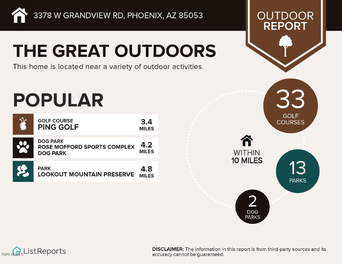 3378 West Grandview Road Phoenix, AZ 85053 - Photo 55 of 55 3378 W Grandview Road