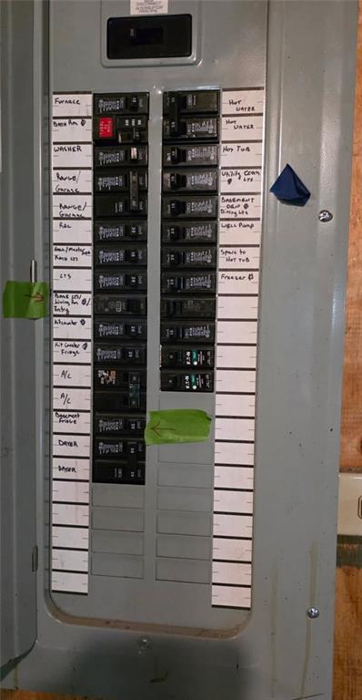 2153 Mt Jackson Road Bessemer, PA 16112 - Photo 16 of 28 Electric Box