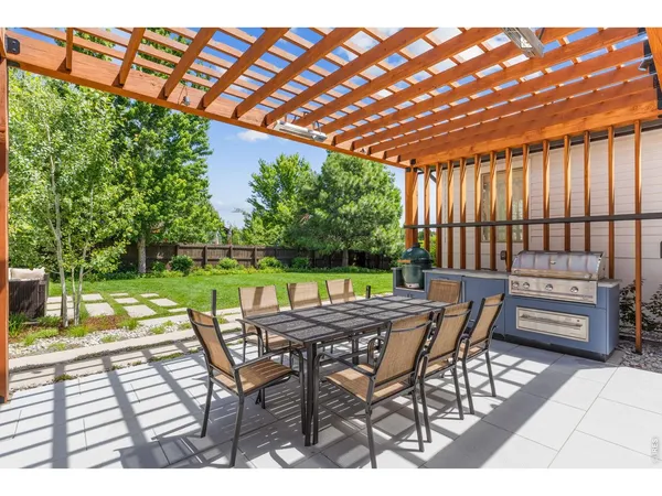 $2,800,000 | 1885 Quince Avenue, Boulder, CO 80304